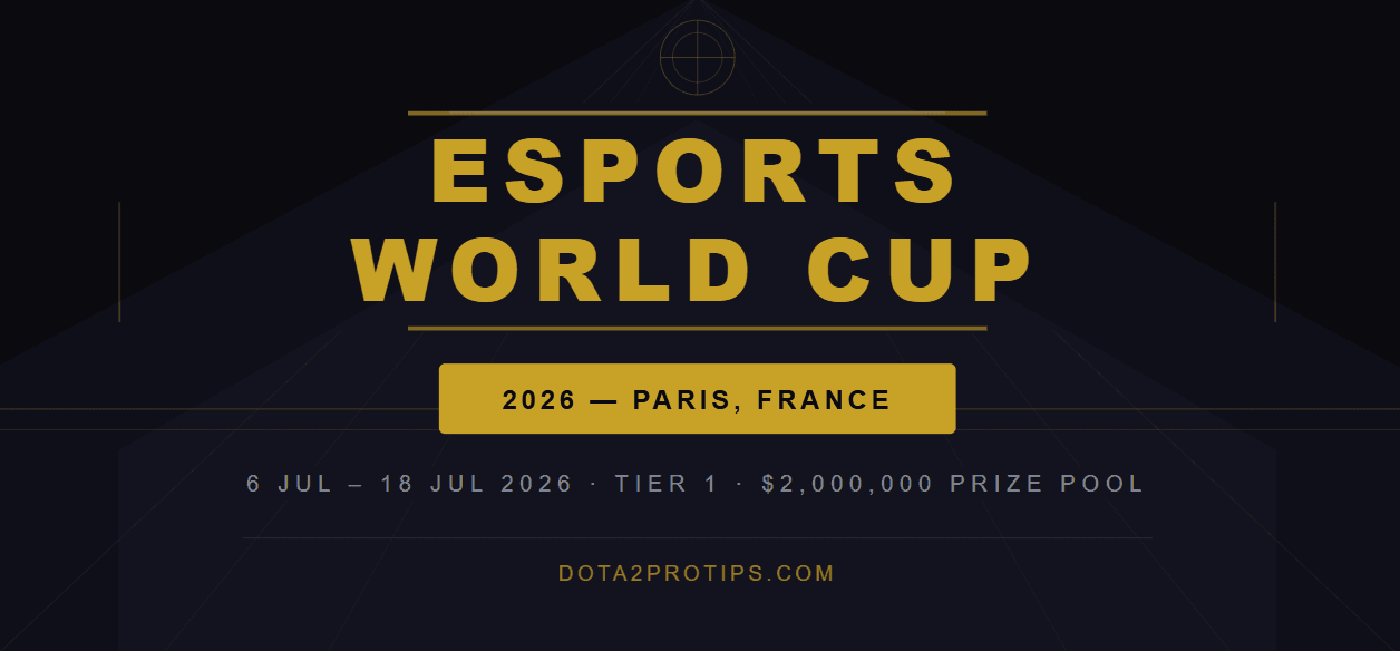 Esports World Cup 2026