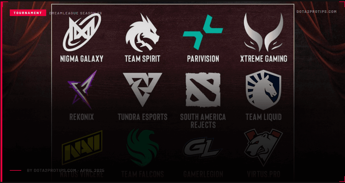 DreamLeague Season 29